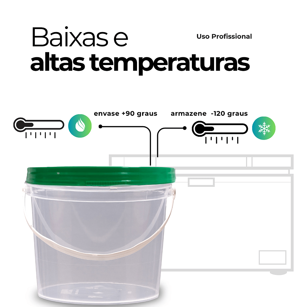 Balde com Tampa Lacre Verde Transparente 1.8L Atóxico BPA FREE - Kit 200 Peças - Nastripack Embalagens
