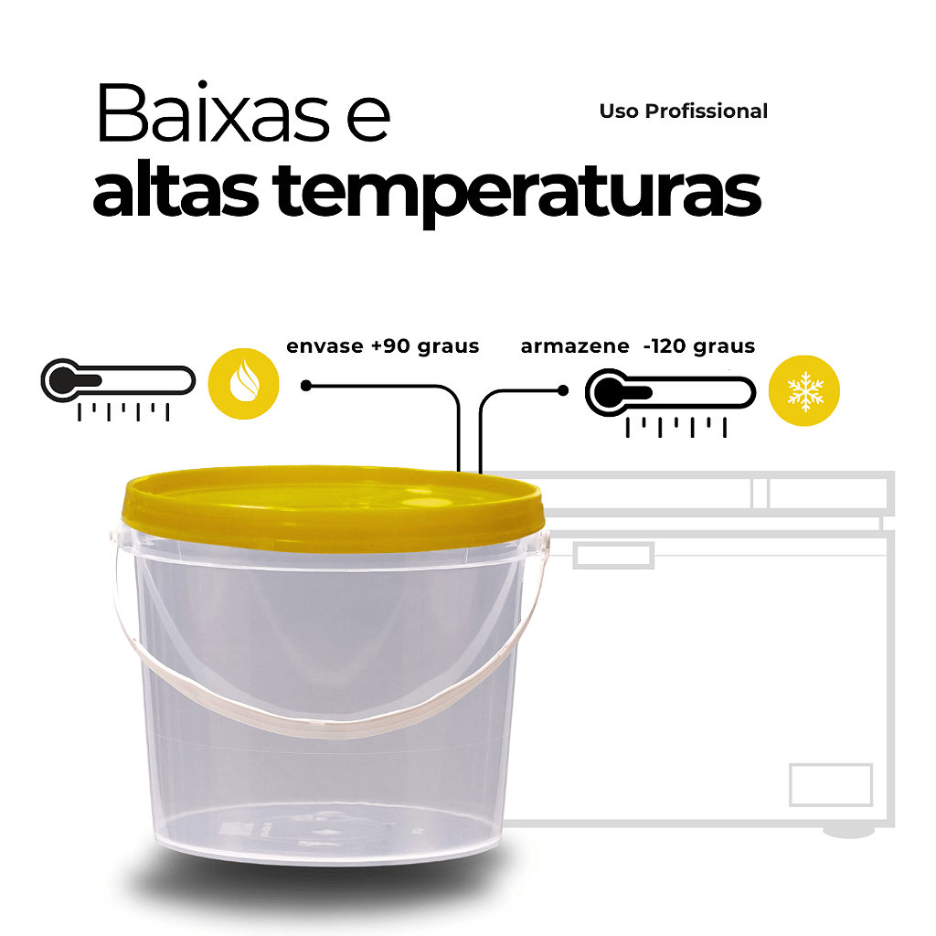 Embalagem com tampa amarela 1.8L Transparente - Kit 20 peças - Nastripack Embalagens